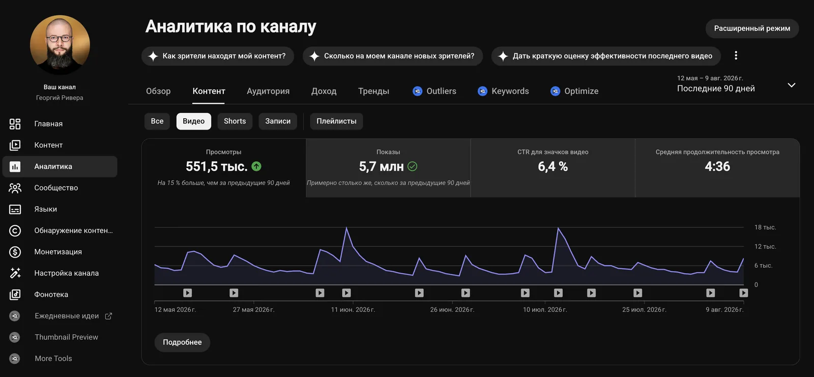 YouTube Studio: контент